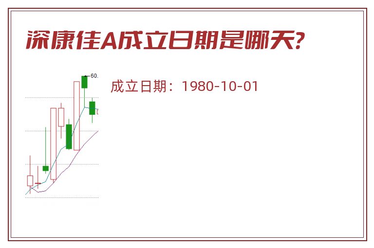 深康佳A.jpg