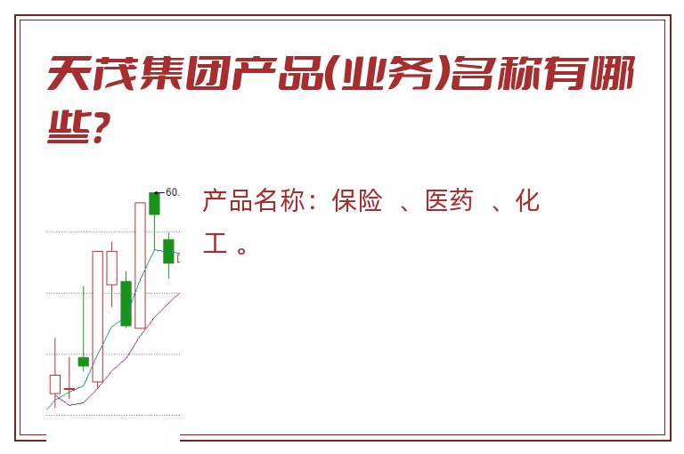 天茂集团产品（业务）名称有哪些？