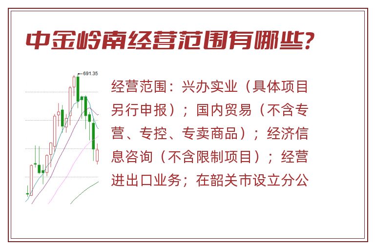 中金岭南经营范围有哪些?.jpg 中金岭南.jpg