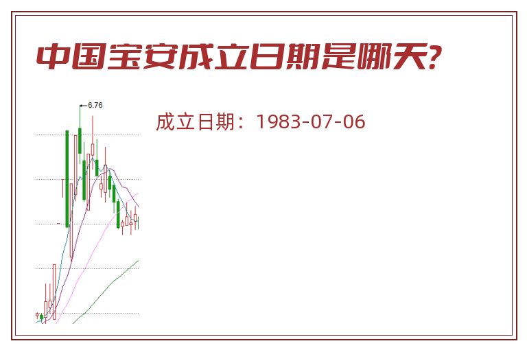 中国宝安成立日期是哪天？