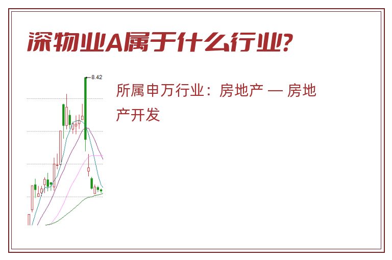 深物业A属于什么行业?.jpg 深物业A.jpg