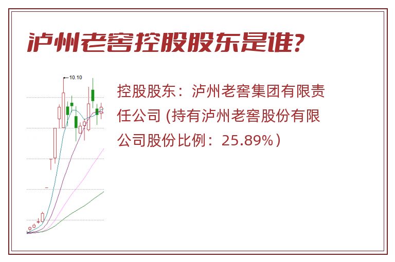 泸州老窖控股股东是谁？