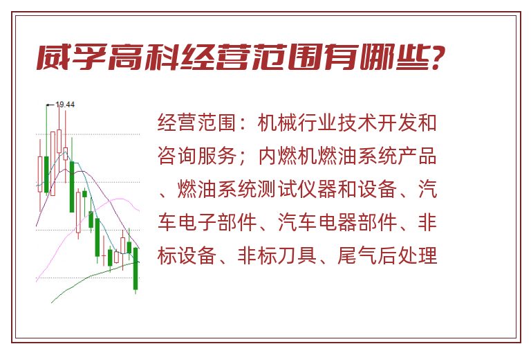 威孚高科经营范围有哪些?.jpg 威孚高科.jpg