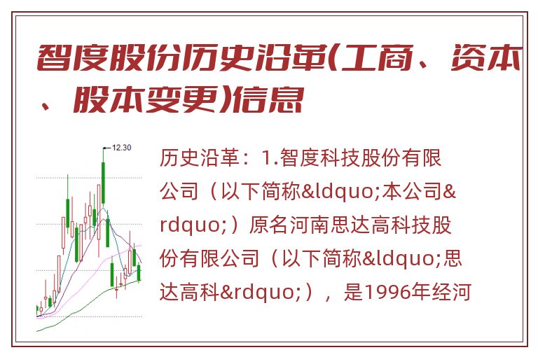 智度股份历史沿革(工商、资本、股本变更)信息.jpg 智度股份.jpg