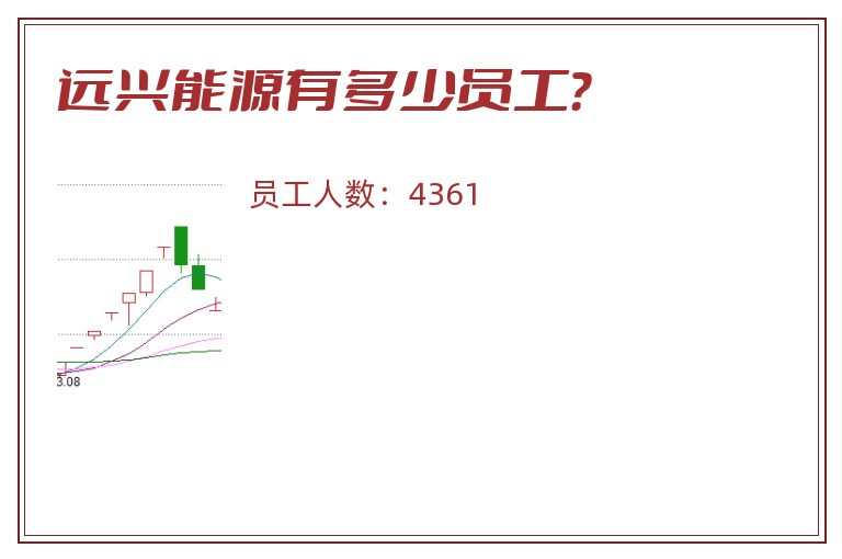 远兴能源有多少员工?.jpg 远兴能源.jpg