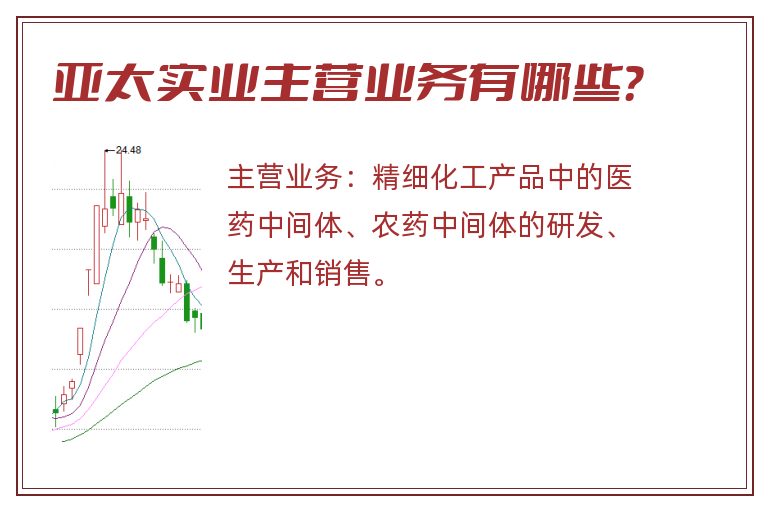亚太实业主营业务有哪些？