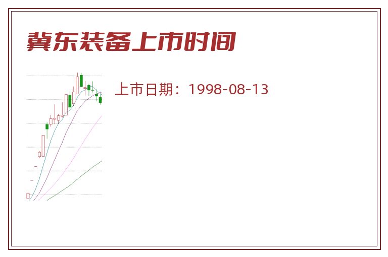 冀东装备上市时间.jpg 冀东装备.jpg