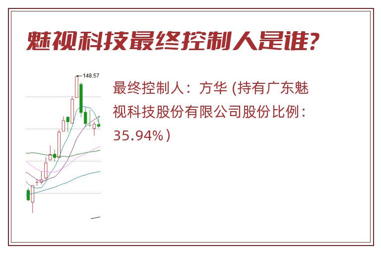 魅视科技最终控制人是谁？