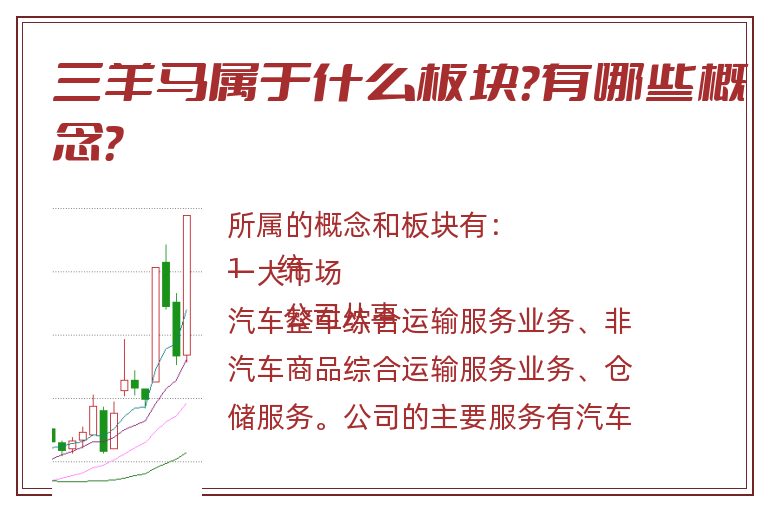 三羊马属于什么板块？有哪些概念？