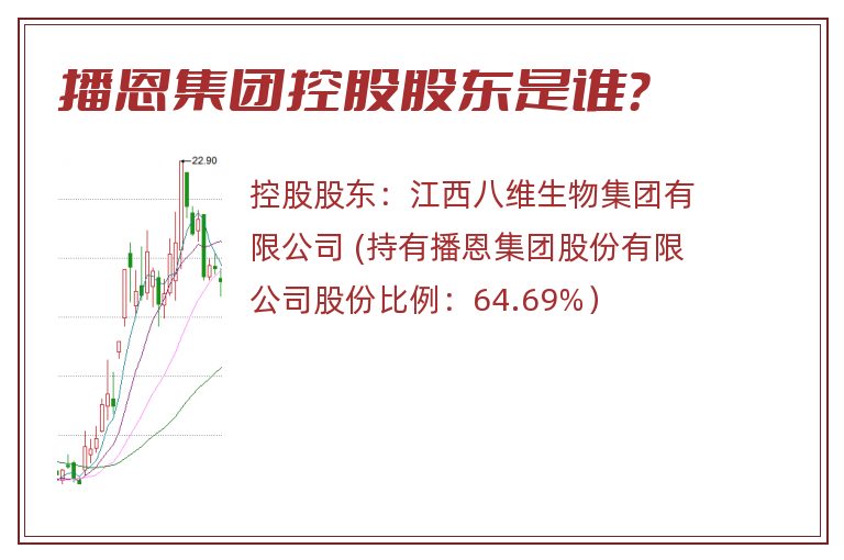 播恩集团控股股东是谁？