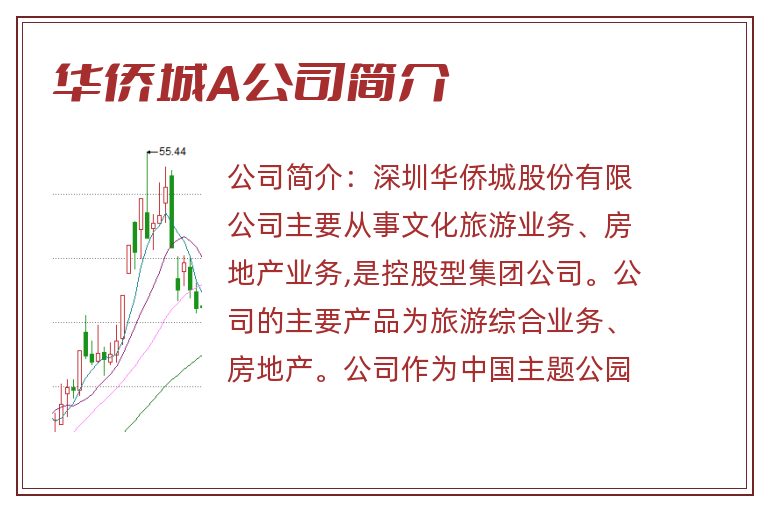 华侨城A公司简介