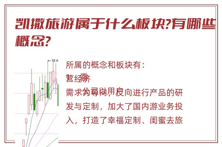 凯撒旅游属于什么板块?有哪些概念?.jpg 凯撒旅游.jpg