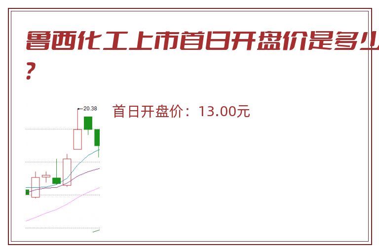 鲁西化工上市首日开盘价是多少?.jpg 鲁西化工.jpg