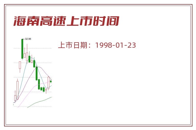 海南高速上市时间.jpg 海南高速.jpg