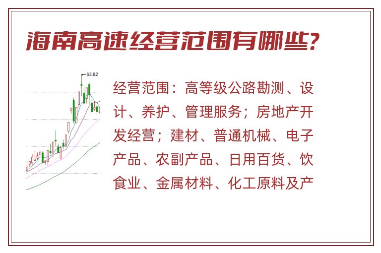 海南高速经营范围有哪些?.jpg 海南高速.jpg