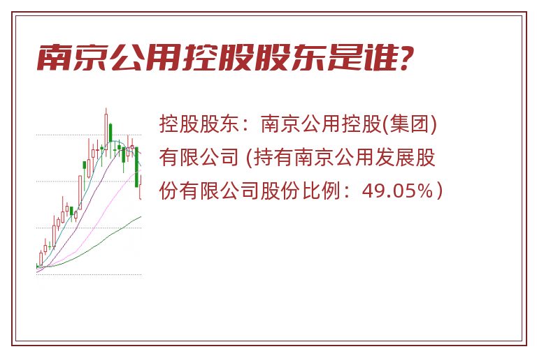 南京公用控股股东是谁？