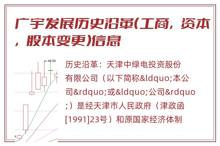 广宇发展历史沿革(工商,资本,股本变更)信息.jpg 广宇发展.jpg