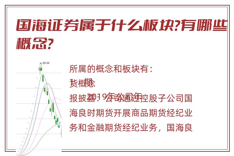 国海证券属于什么板块?有哪些概念?.jpg 国海证券.jpg