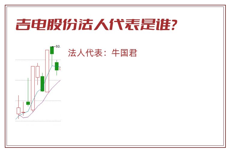 吉电股份法人代表是谁?.jpg 吉电股份.jpg
