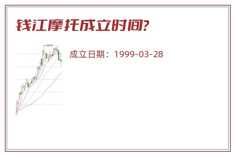钱江摩托成立时间?.jpg 钱江摩托.jpg