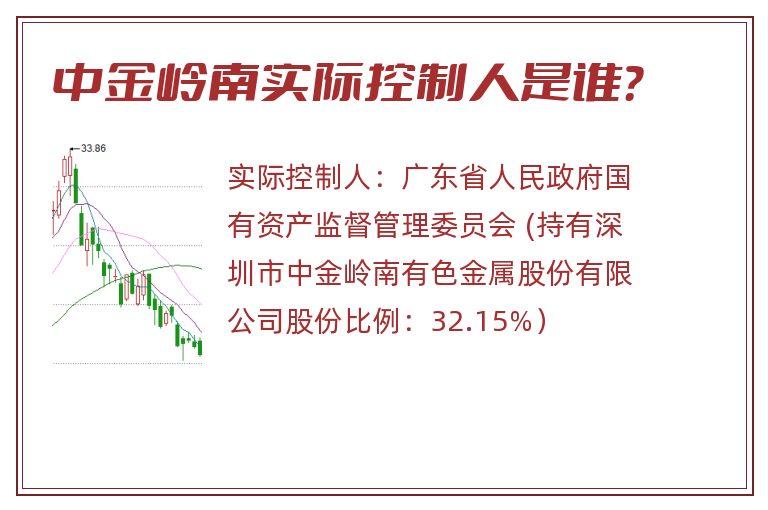 中金岭南实际控制人是谁？