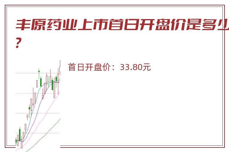 丰原药业上市首日开盘价是多少?.jpg 丰原药业.jpg