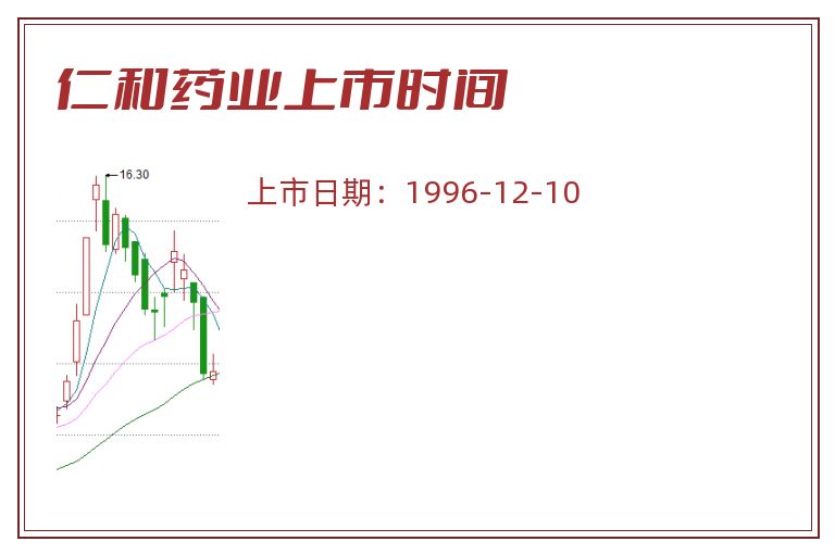 仁和药业上市时间.jpg 仁和药业.jpg