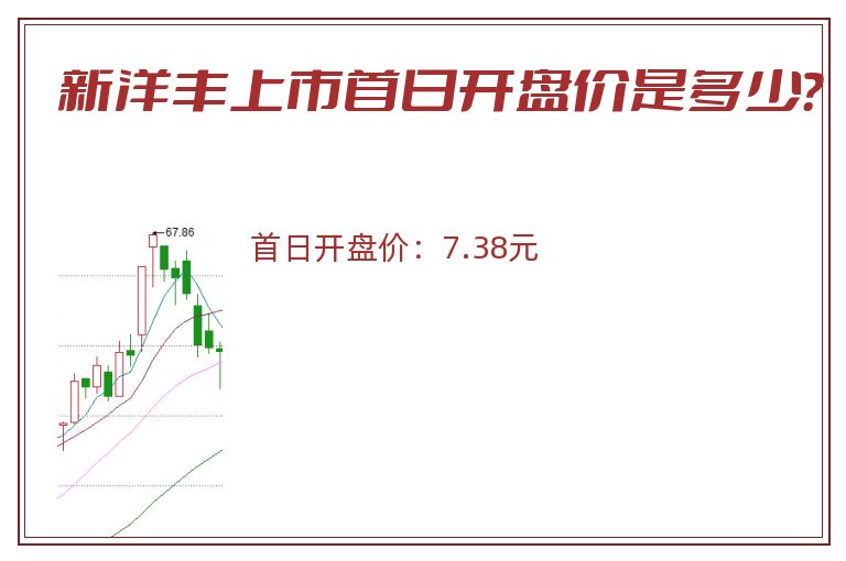 新洋丰上市首日开盘价是多少?.jpg 新洋丰.jpg
