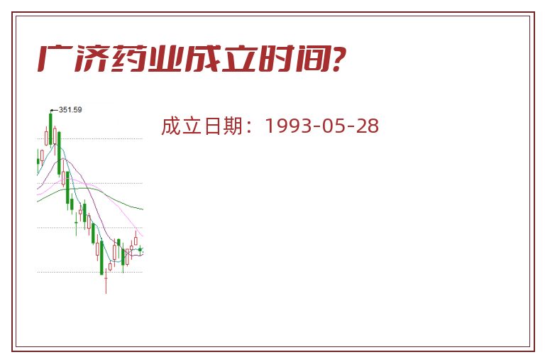 广济药业成立时间?.jpg 广济药业.jpg