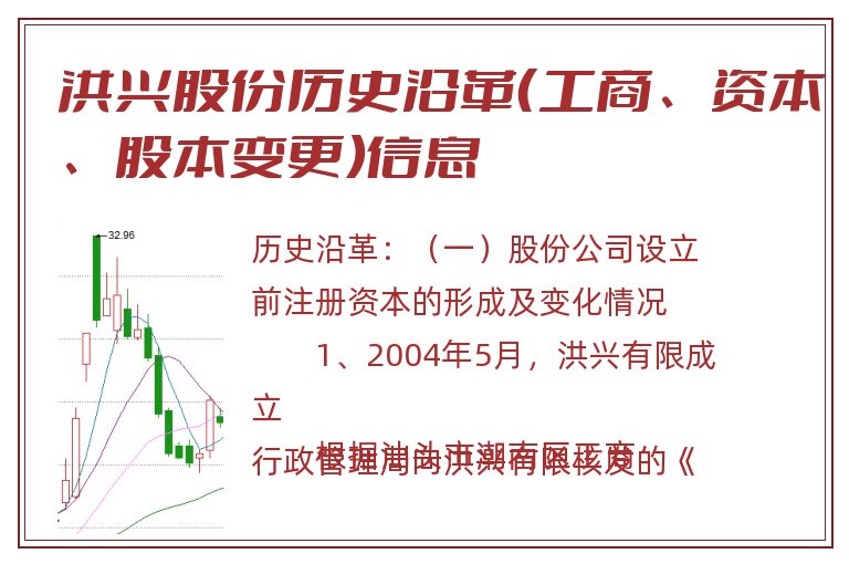 洪兴股份历史沿革（工商、资本、股本变更）信息