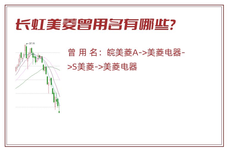 长虹美菱曾用名有哪些？