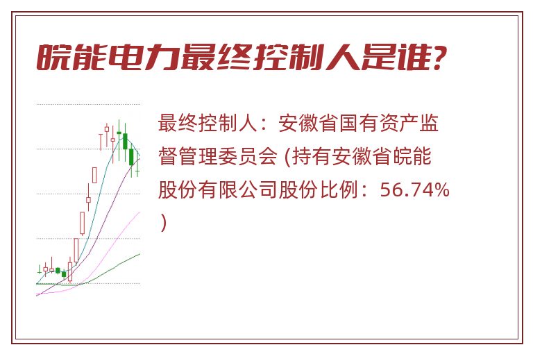 皖能电力最终控制人是谁？
