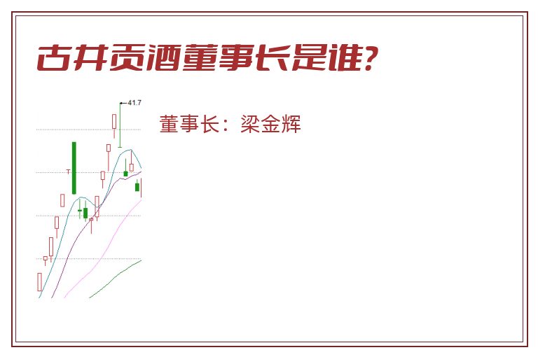 古井贡酒董事长是谁？