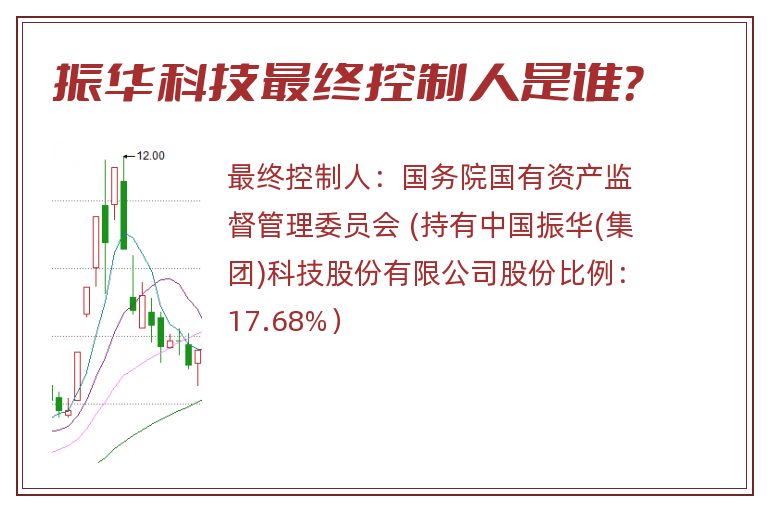 振华科技最终控制人是谁？