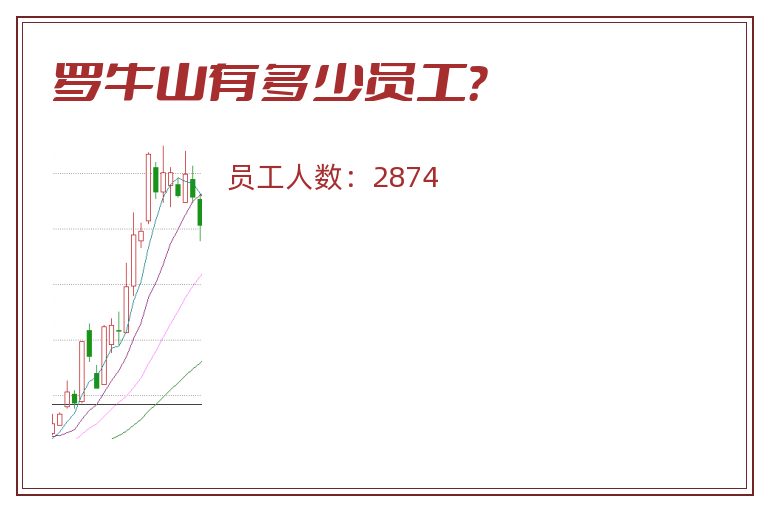罗牛山有多少员工?.jpg 罗牛山.jpg