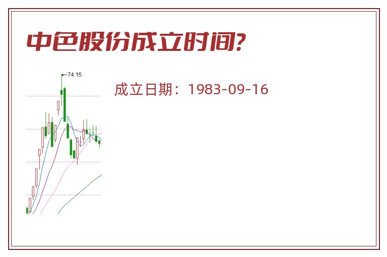 中色股份成立时间?.jpg 中色股份.jpg