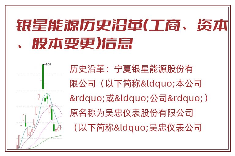 银星能源历史沿革(工商、资本、股本变更)信息.jpg 银星能源.jpg