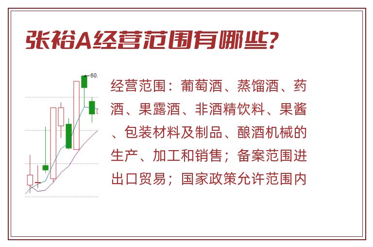 张裕A经营范围有哪些?.jpg 张裕A.jpg