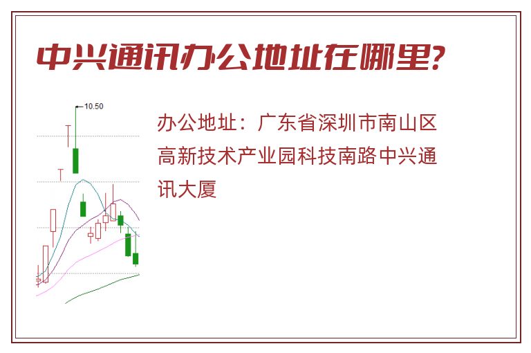 中兴通讯办公地址在哪里？