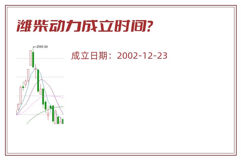潍柴动力成立时间?.jpg 潍柴动力.jpg