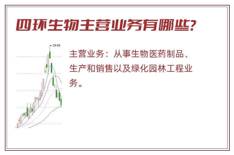 四环生物主营业务有哪些？