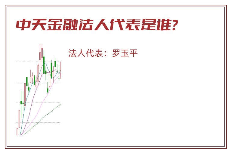 中天金融法人代表是谁?.jpg 中天金融.jpg
