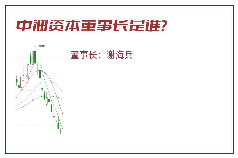 中油资本董事长是谁？