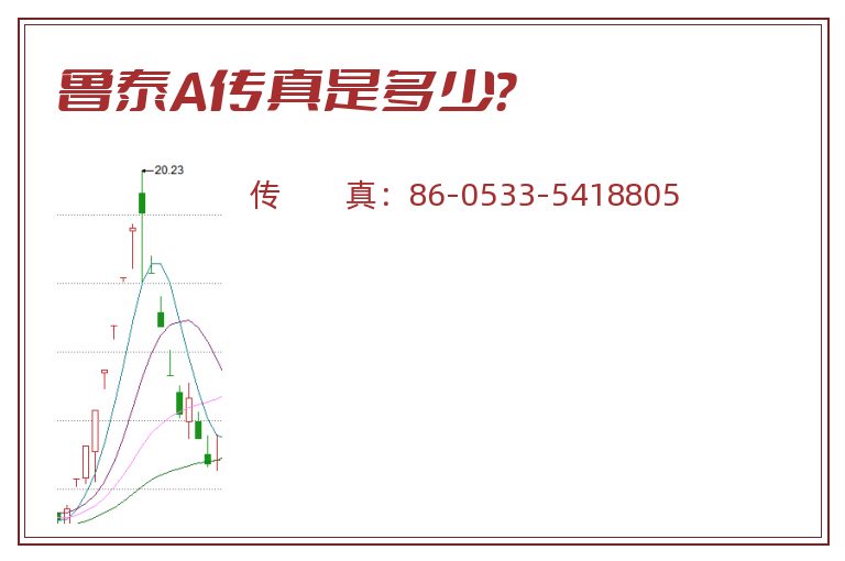 鲁泰A传真是多少?.jpg 鲁泰A.jpg