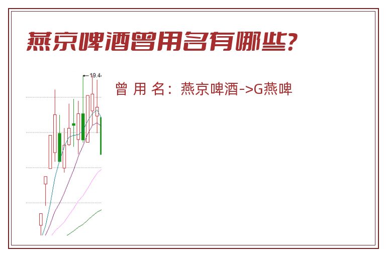 燕京啤酒曾用名有哪些？