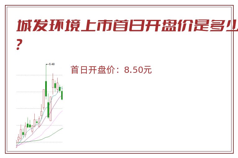 城发环境上市首日开盘价是多少?.jpg 城发环境.jpg