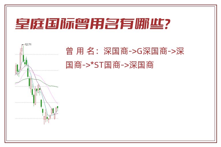 皇庭国际曾用名有哪些？
