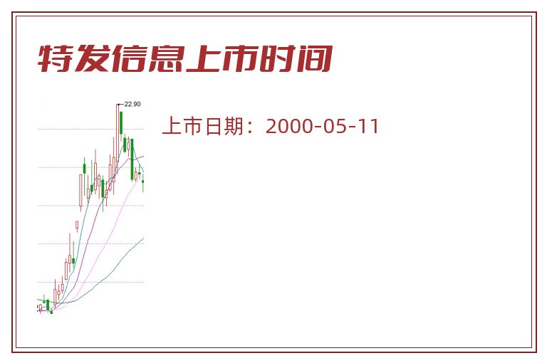特发信息上市时间.jpg 特发信息.jpg