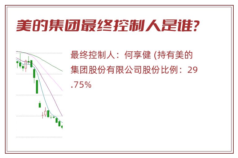 美的集团最终控制人是谁？