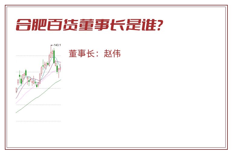 合肥百货董事长是谁？